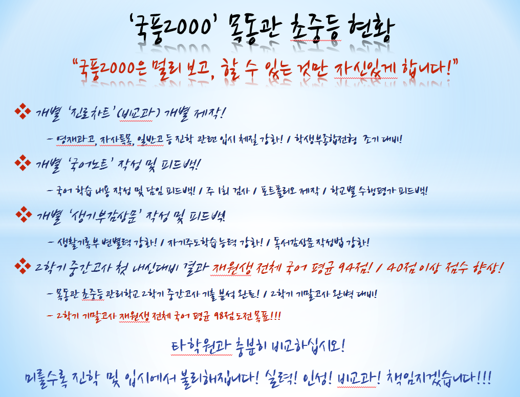 2016년 10월 목동관 초중등 현황.PNG