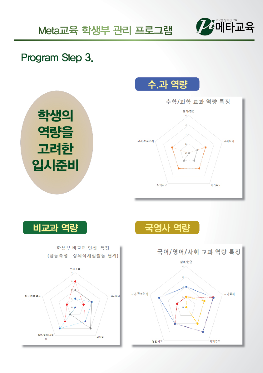 학생부관리프로그램5.jpg