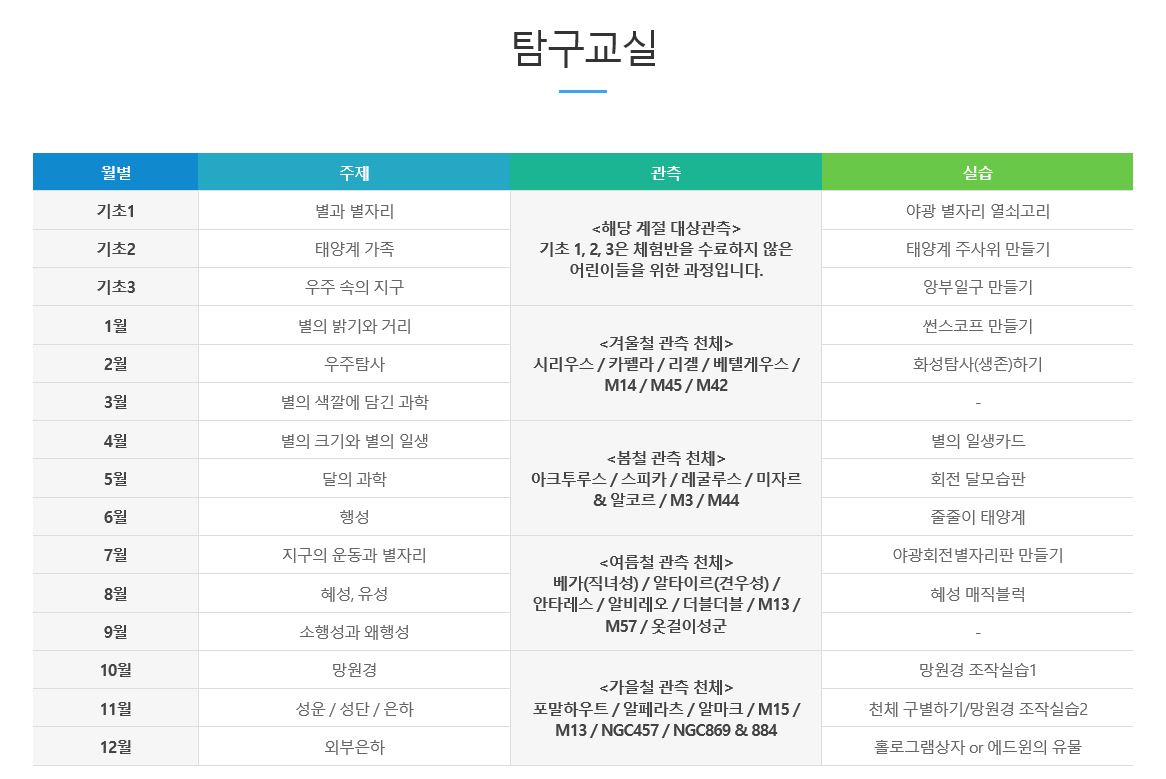 탐구 교육과정.JPG