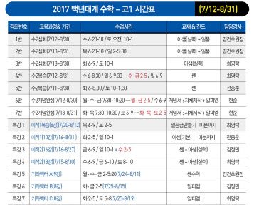 고1시간표.jpg