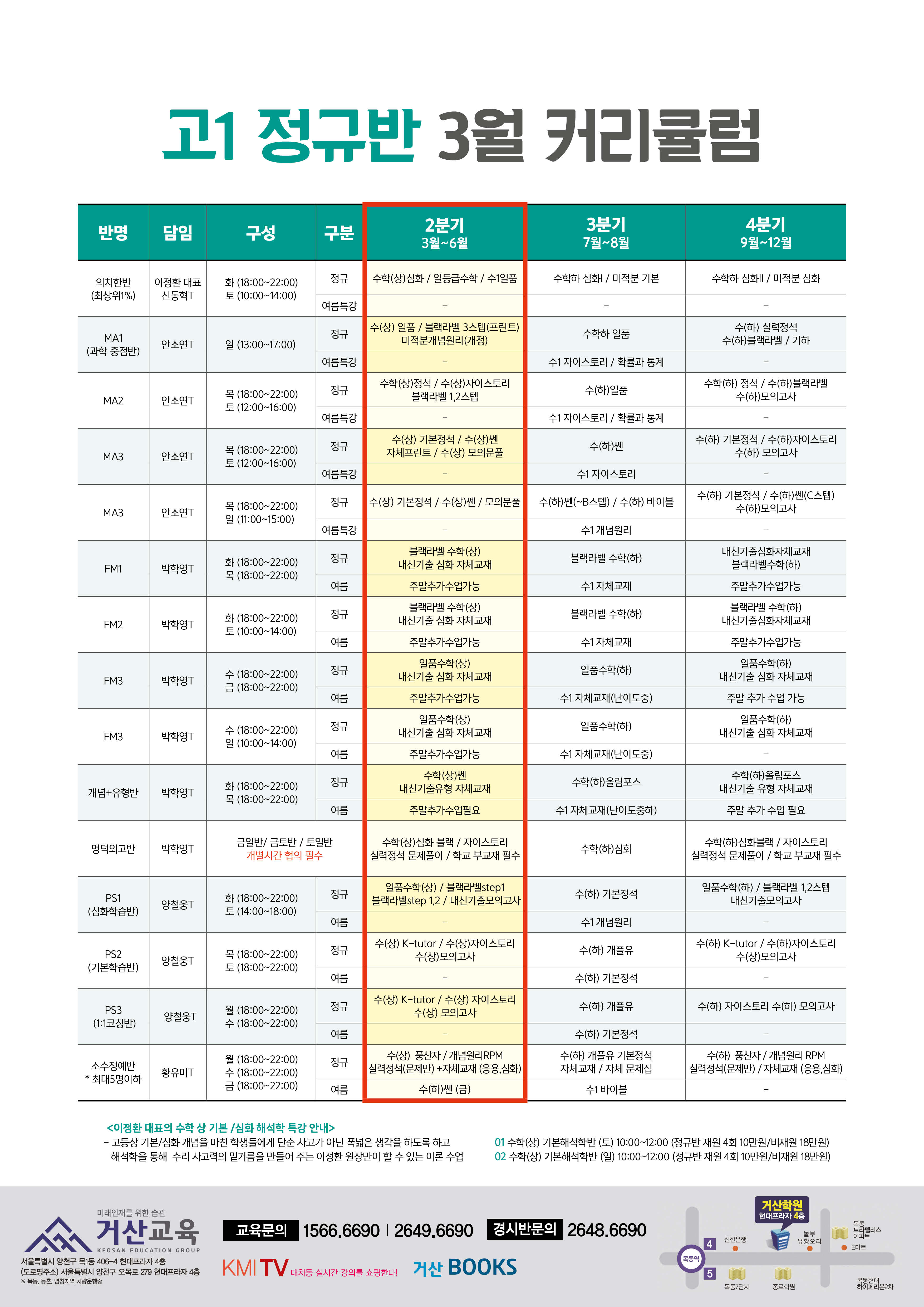 190308 거산교육 고1정규반 커리큘럼.jpg