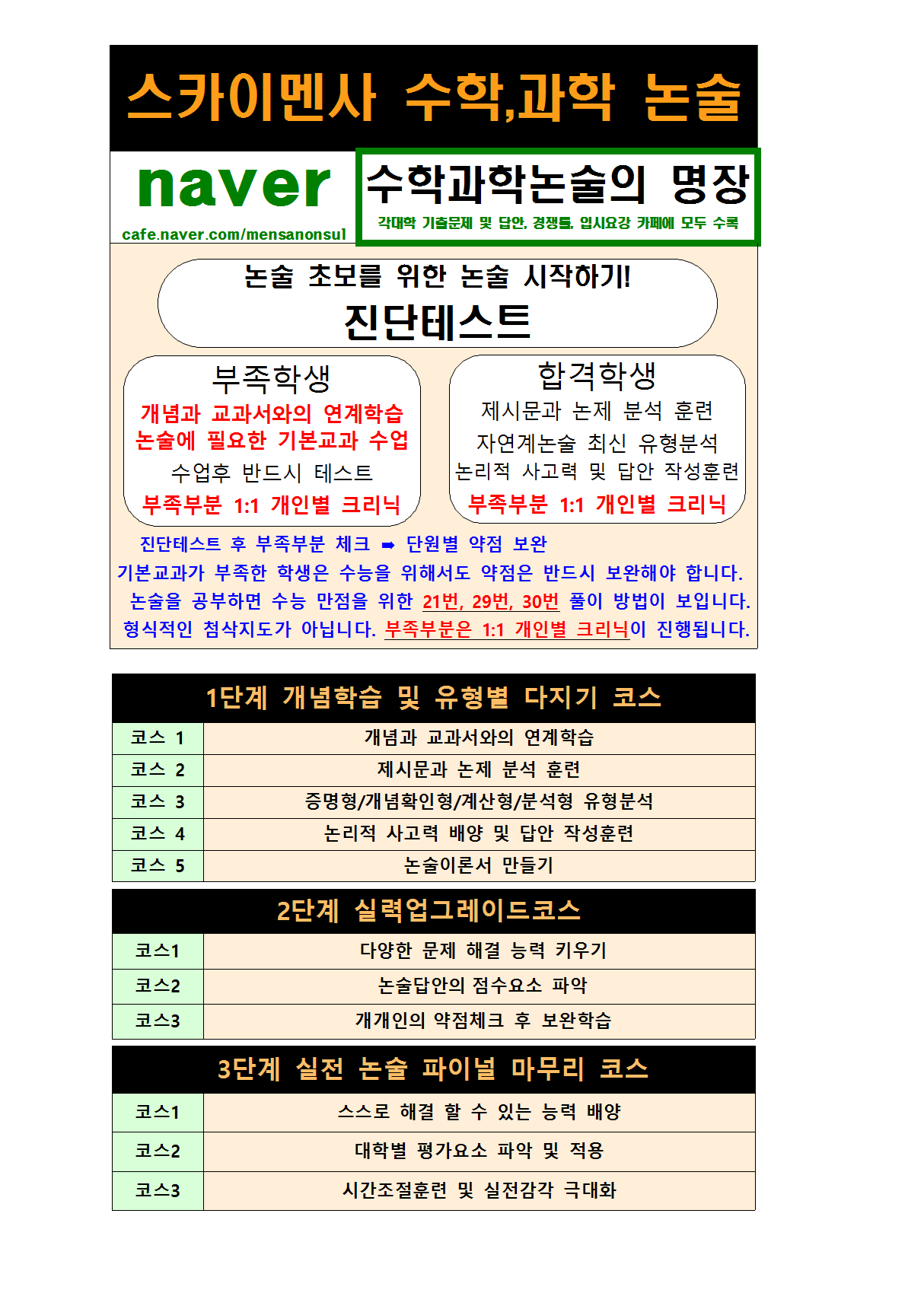 명장논술의 특징(현수막)001.png