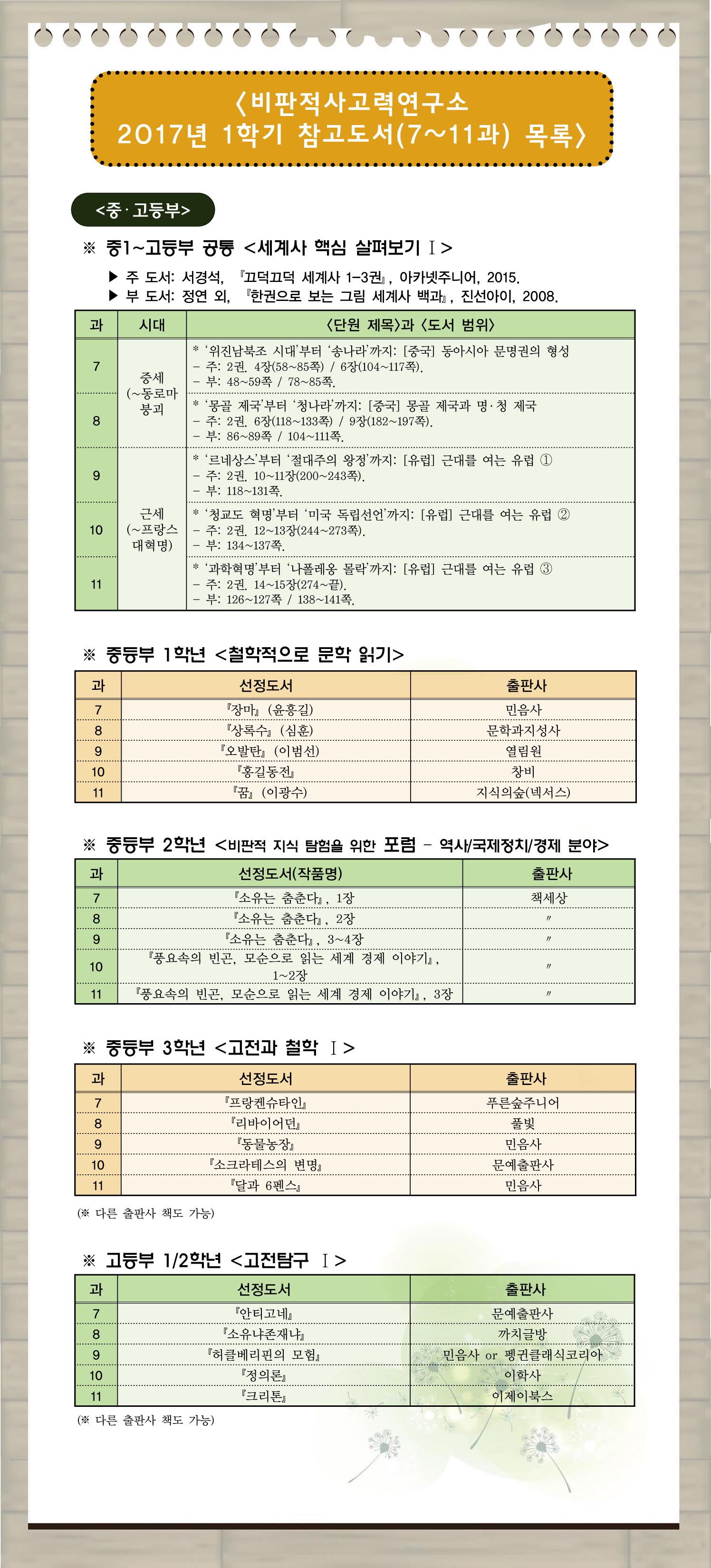 2017-1학기 하반기 중등과정 선정도서.jpg