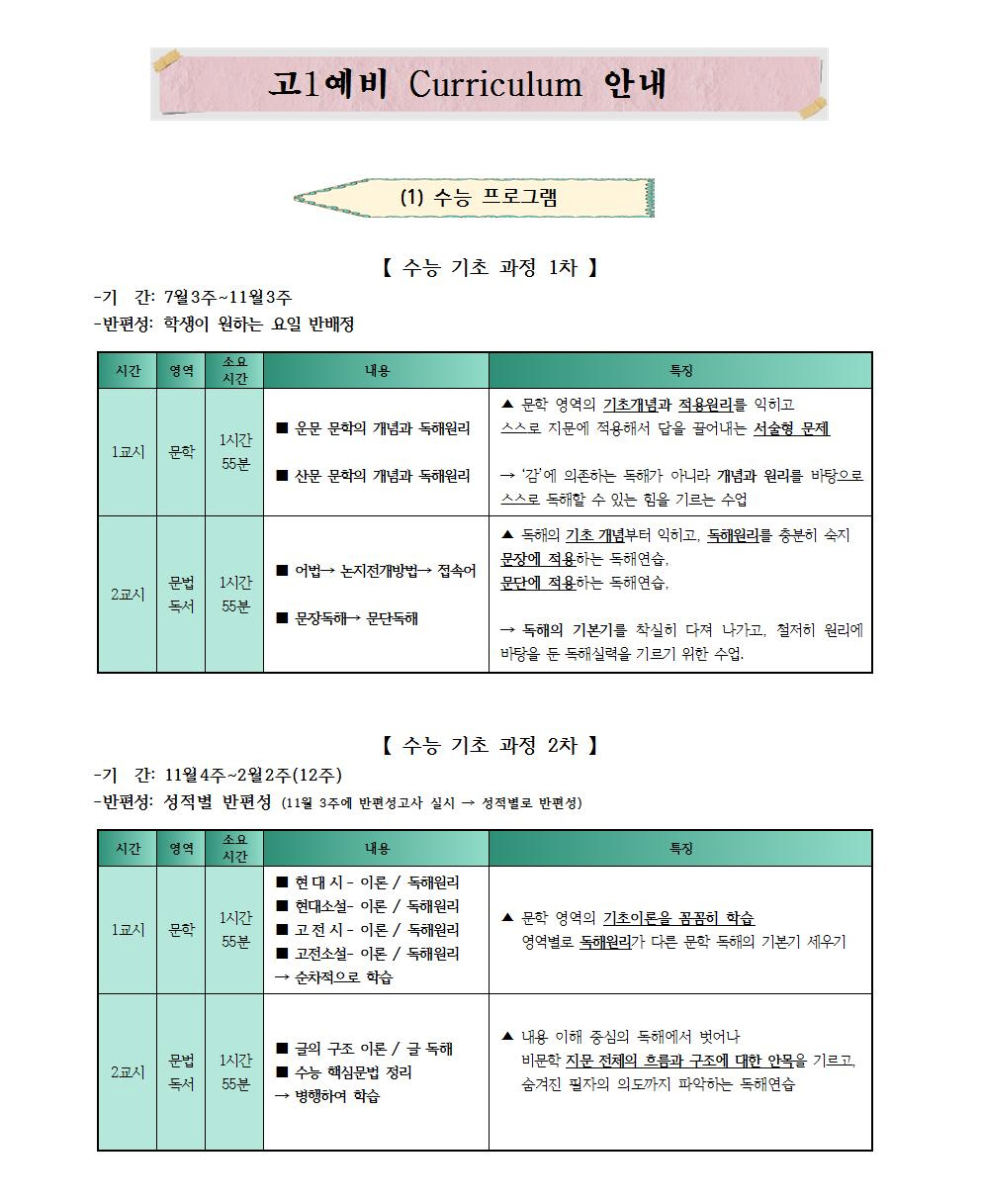 사본 -예비고1 상담자료004.jpg