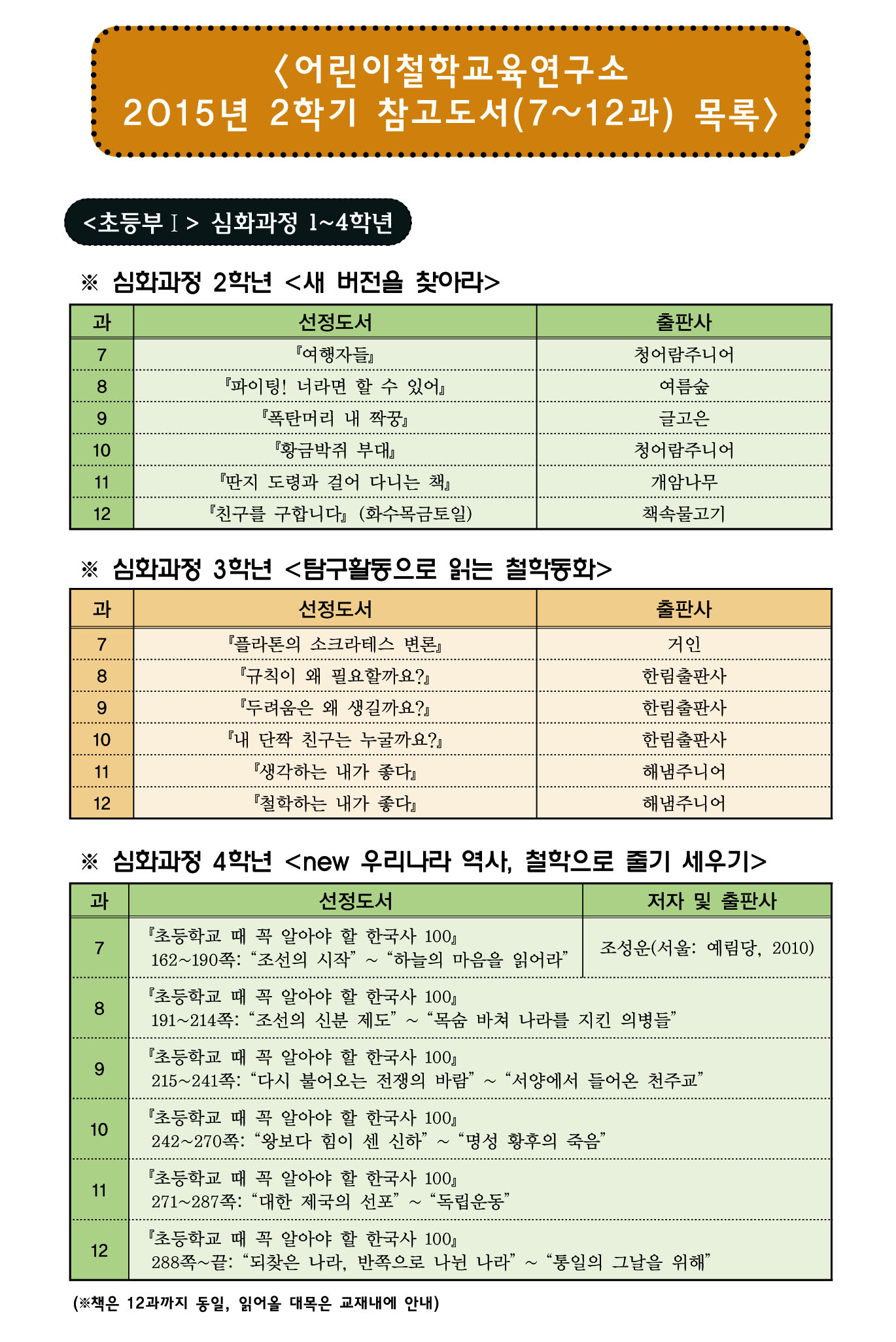 2015-2�븰湲� �썑諛섍린 �떖�솕怨쇱젙 �꽑�젙�룄�꽌.jpg