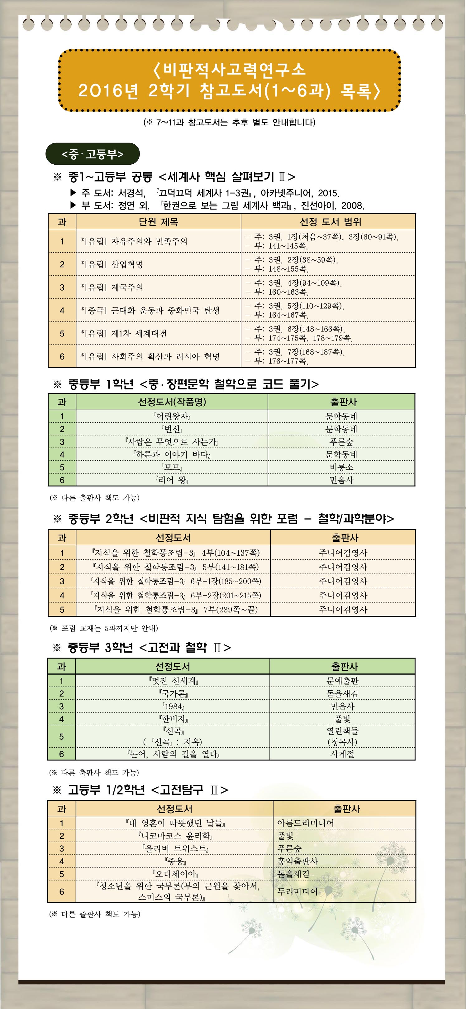 2016-2 중등부 도서목록(전반기).jpg