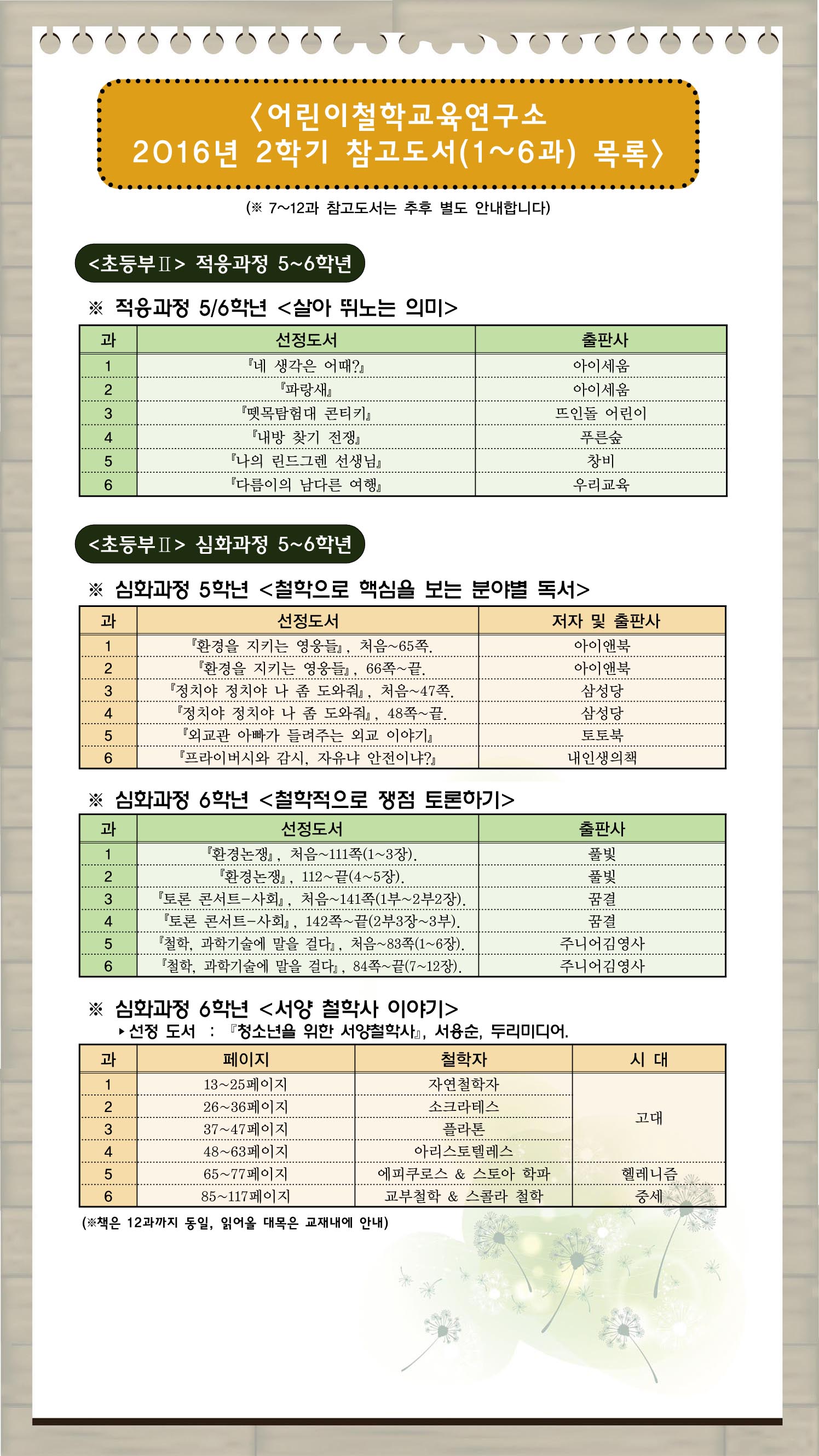 2016-2 고학년 도서목록(전반기).jpg