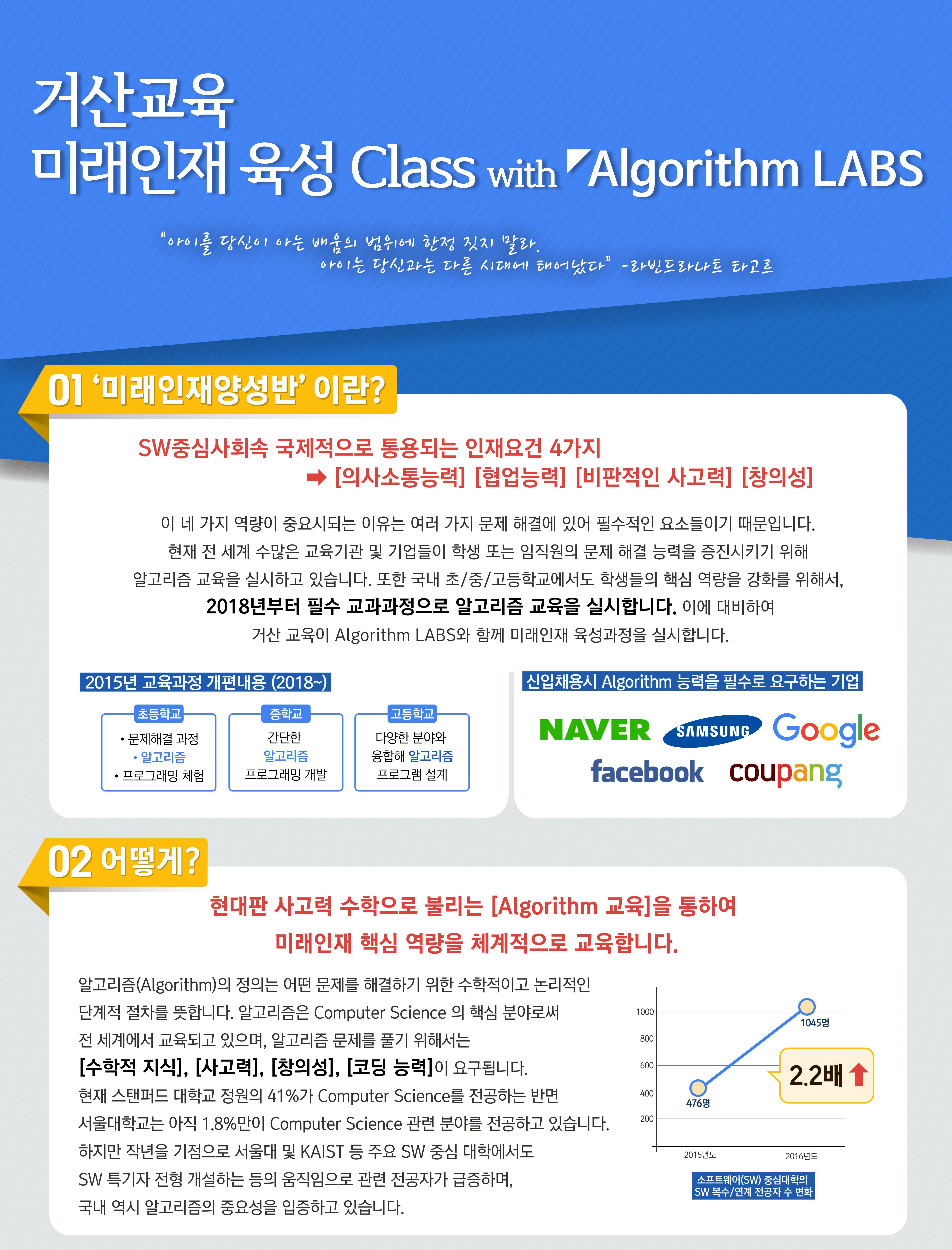 미래인재과정1.jpg