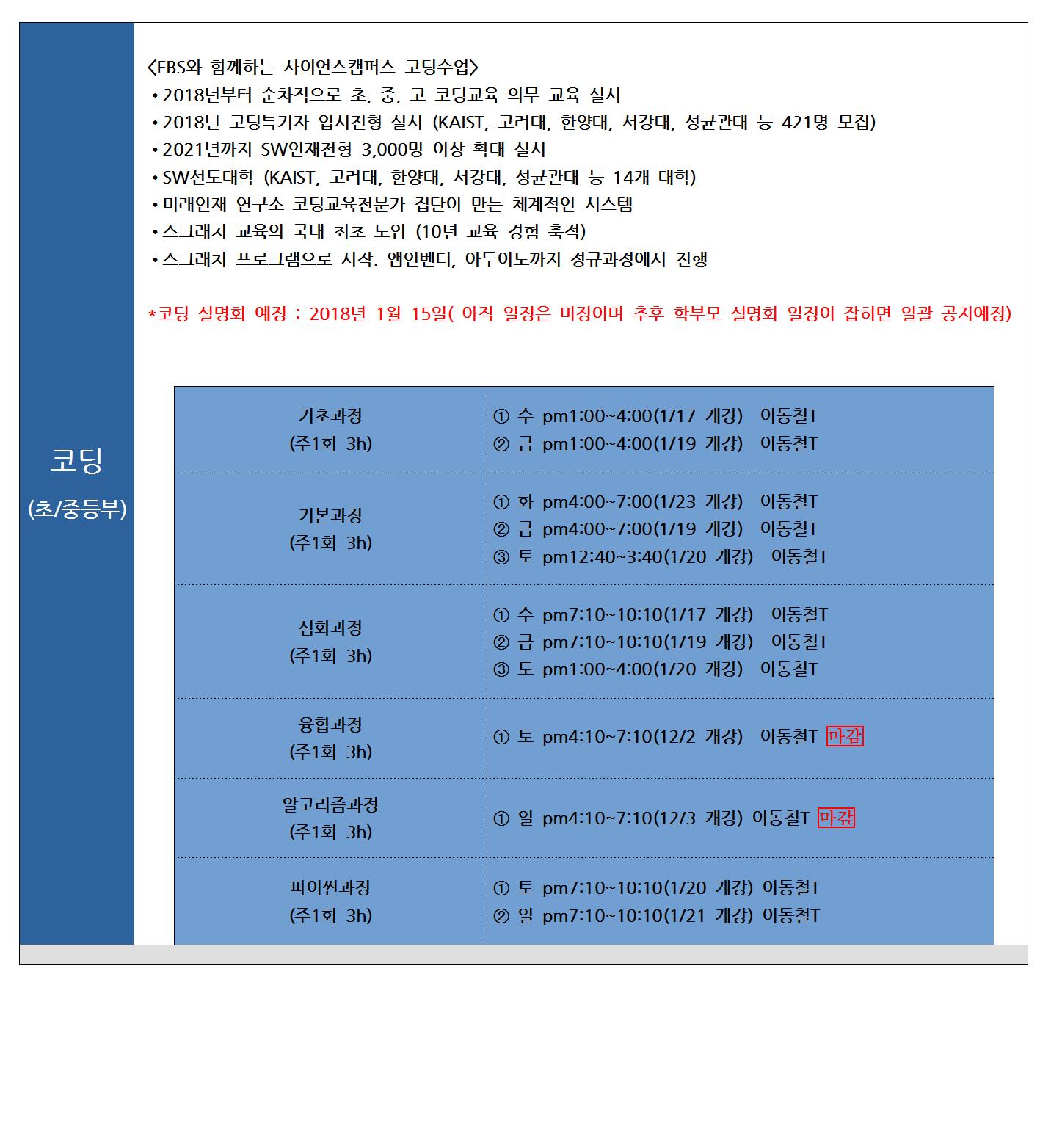 사이언스캠퍼스 2017 겨울방학시간표-2(추가 일정 시간표)002.jpg