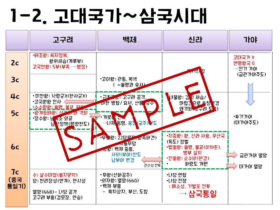 한국사(압축버전).jpg