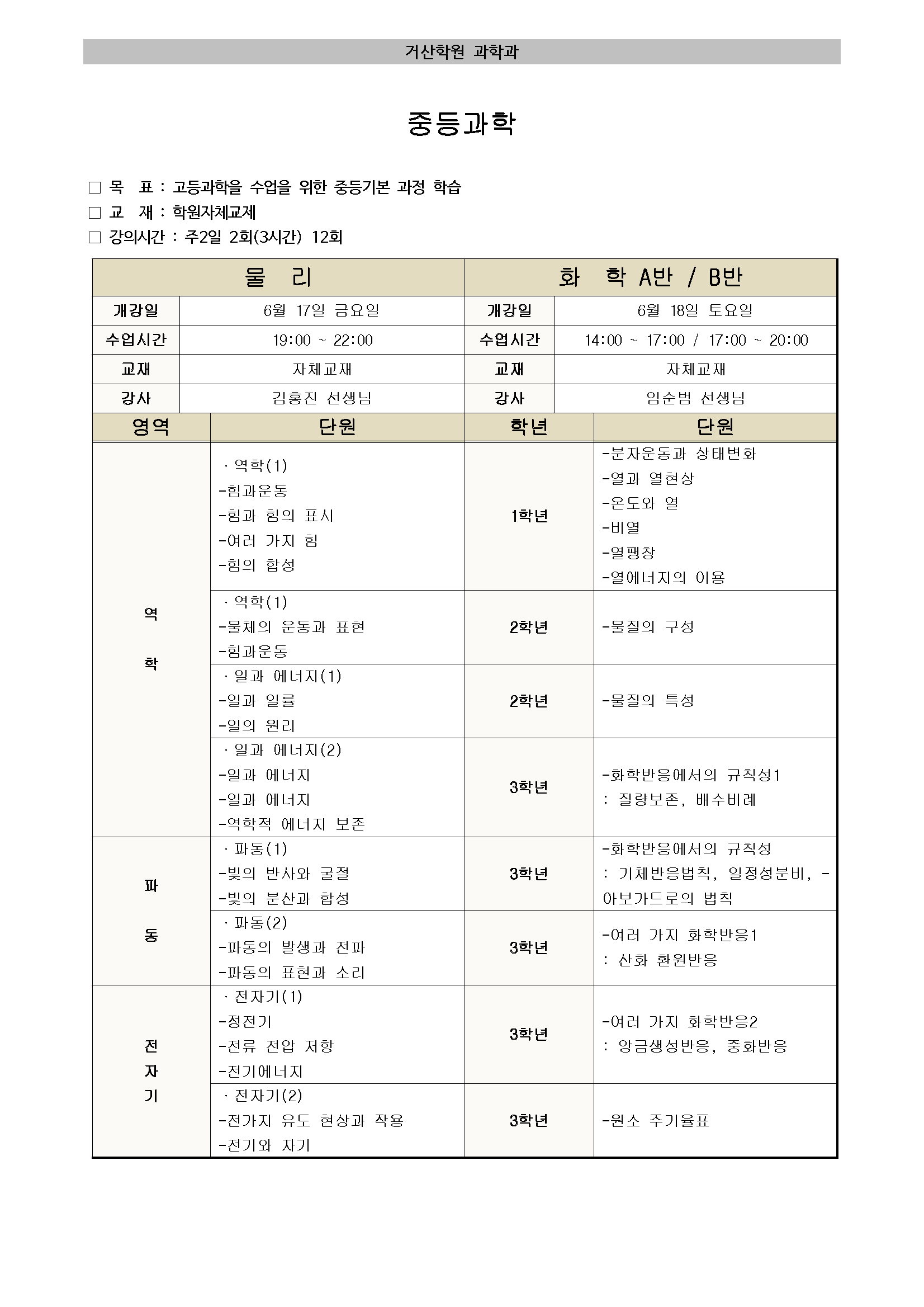 중등과학 커리큘럼.png