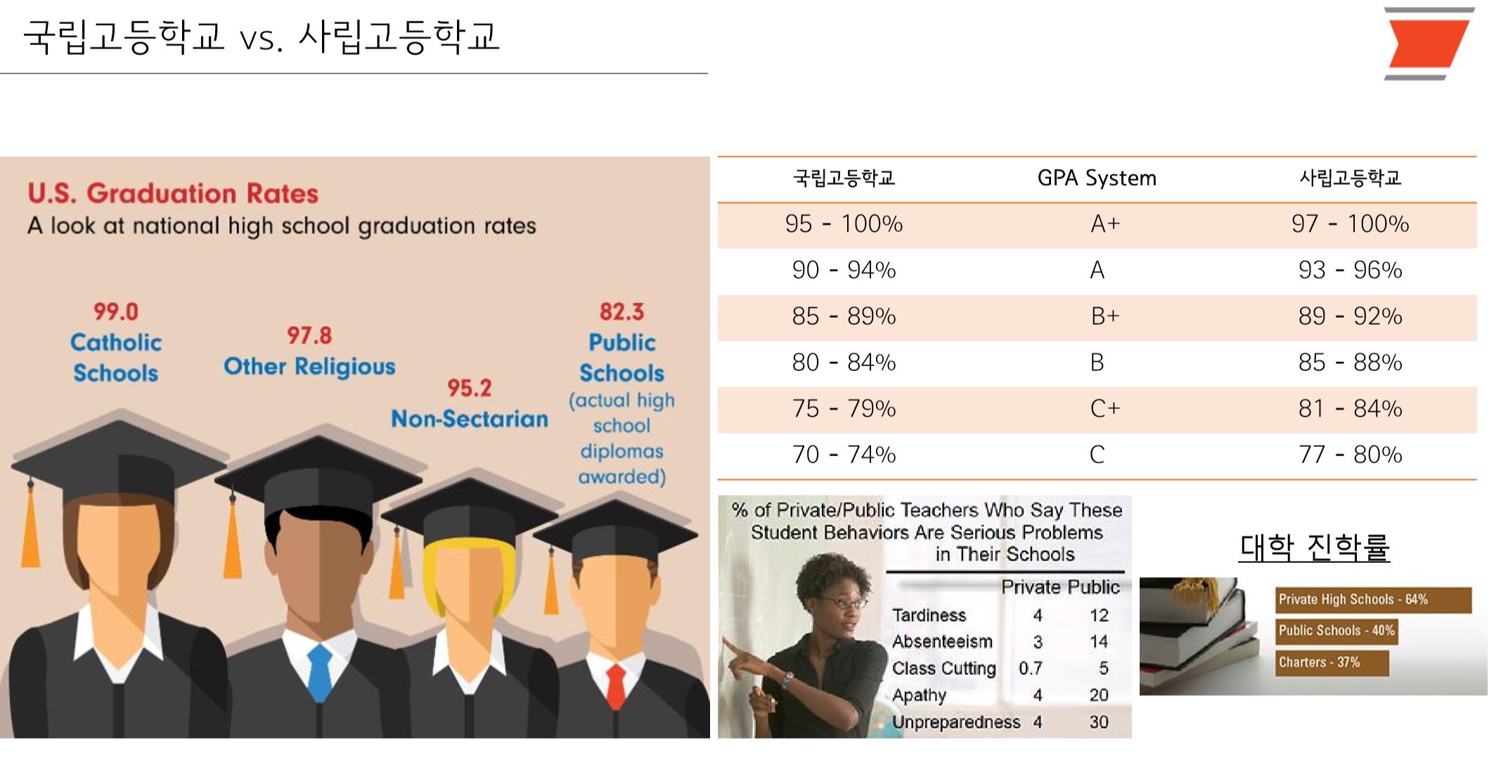 미국.JPG