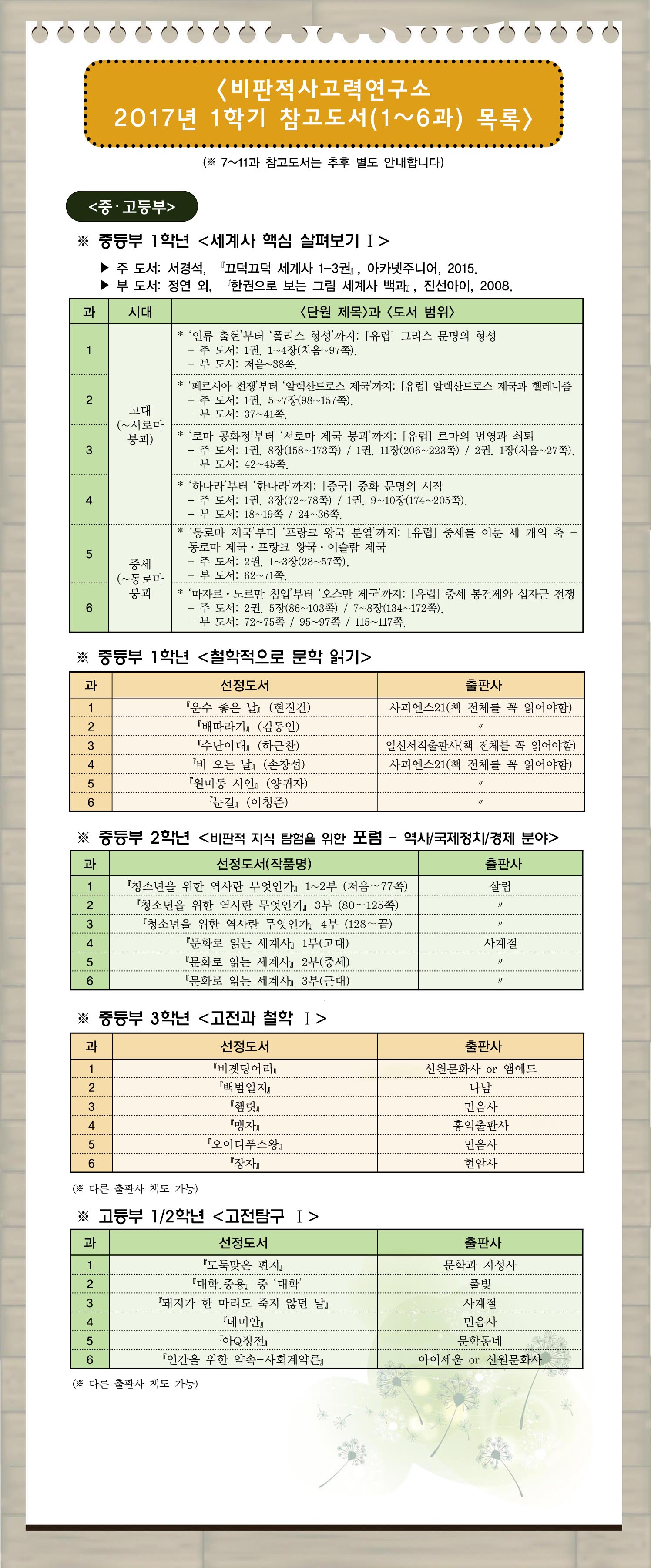 2017년 1학기 전반기 중등과정 선정도서.jpg