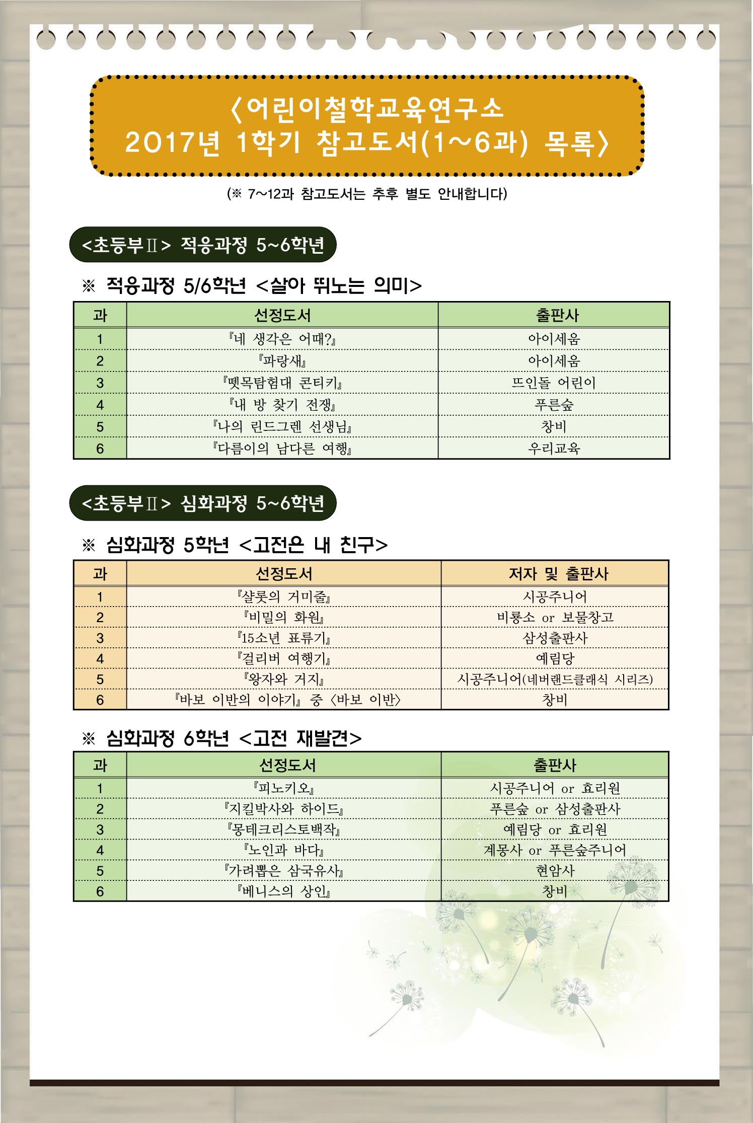 2017년 1학기 전반기 고학년 과정 선정도서.jpg