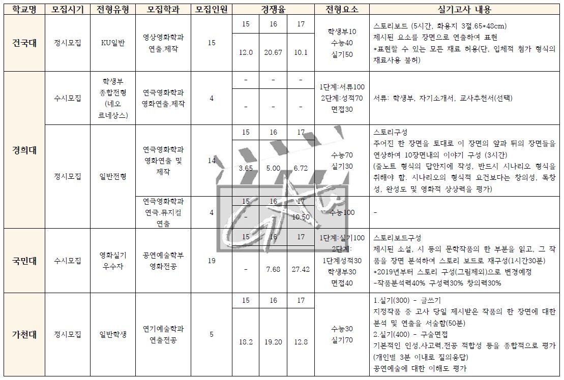 연출4.JPG