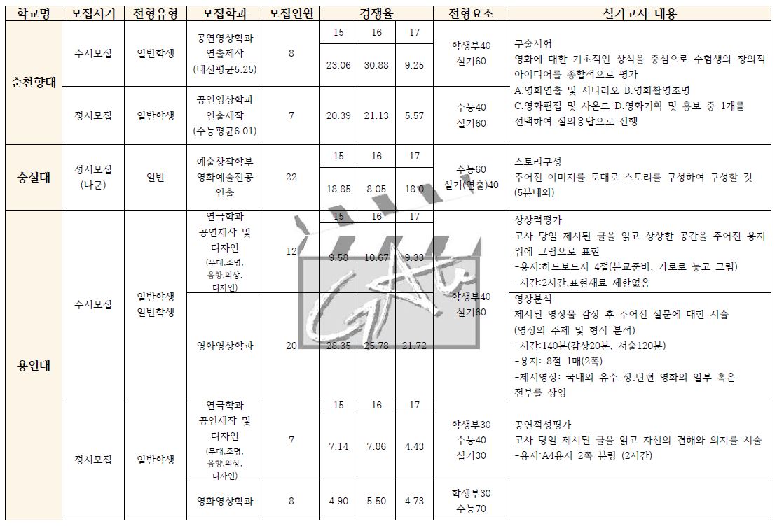 연출9.JPG