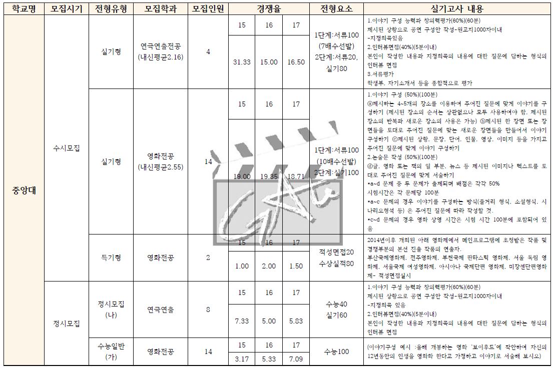 연출1.JPG