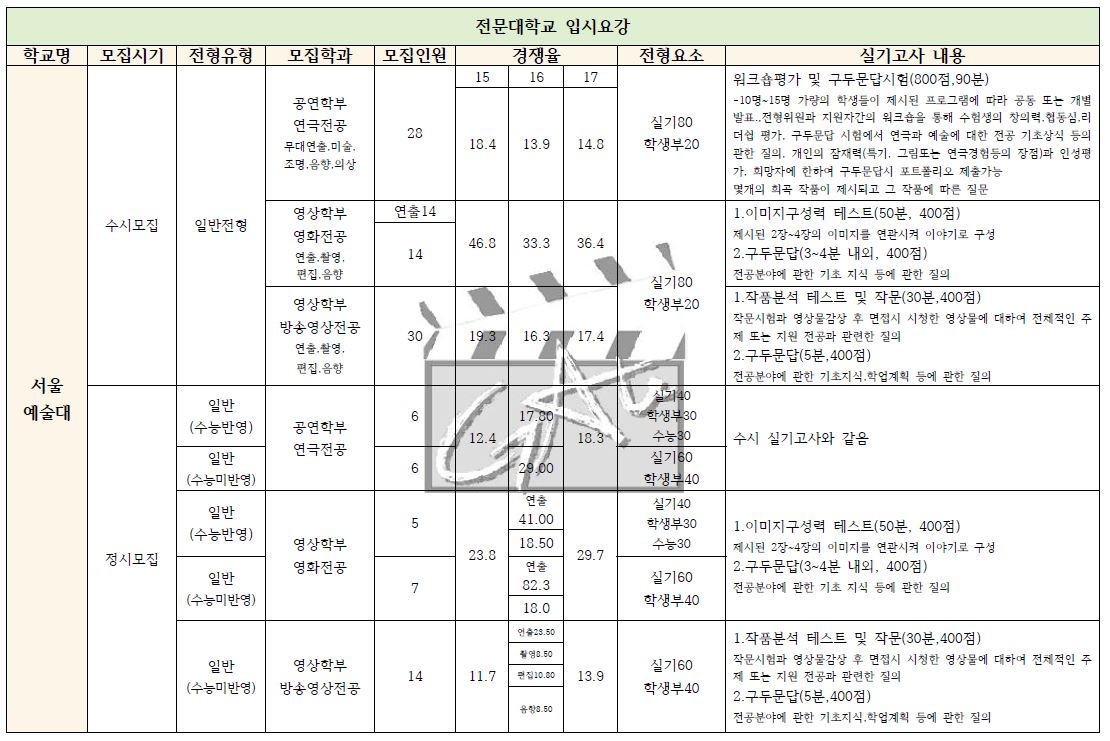 연출11.JPG