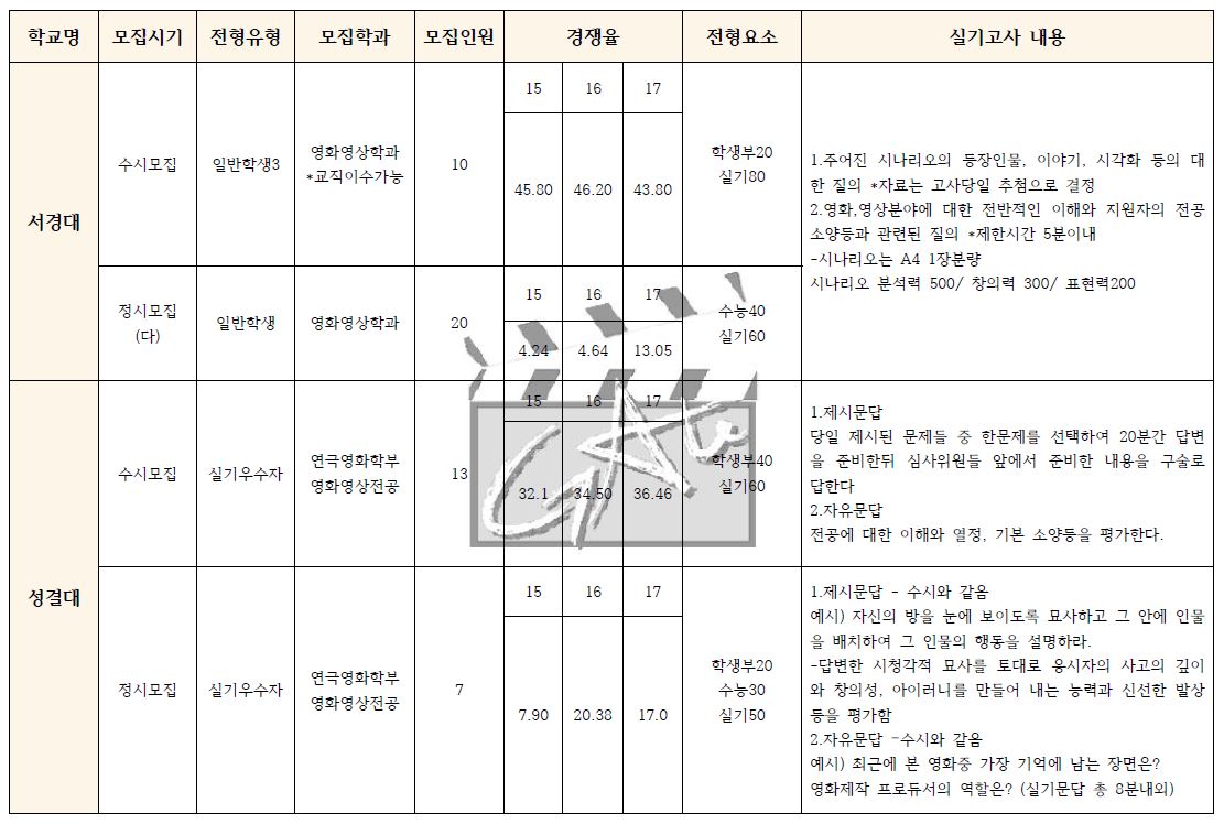 연출7.JPG