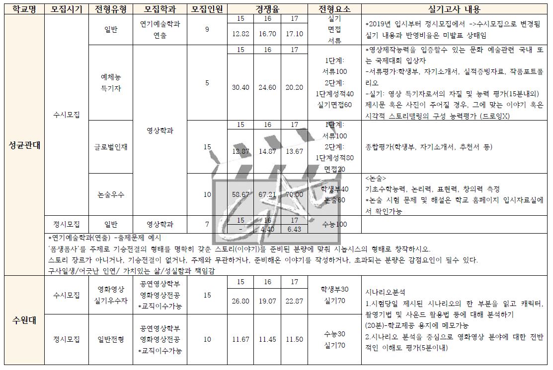 연출8.JPG