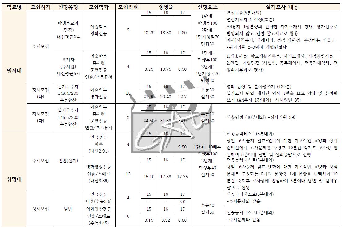 연출6.JPG