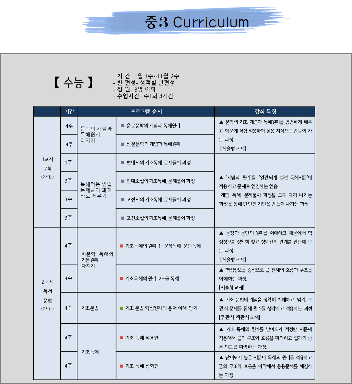 중3 커리큘럼 1.png