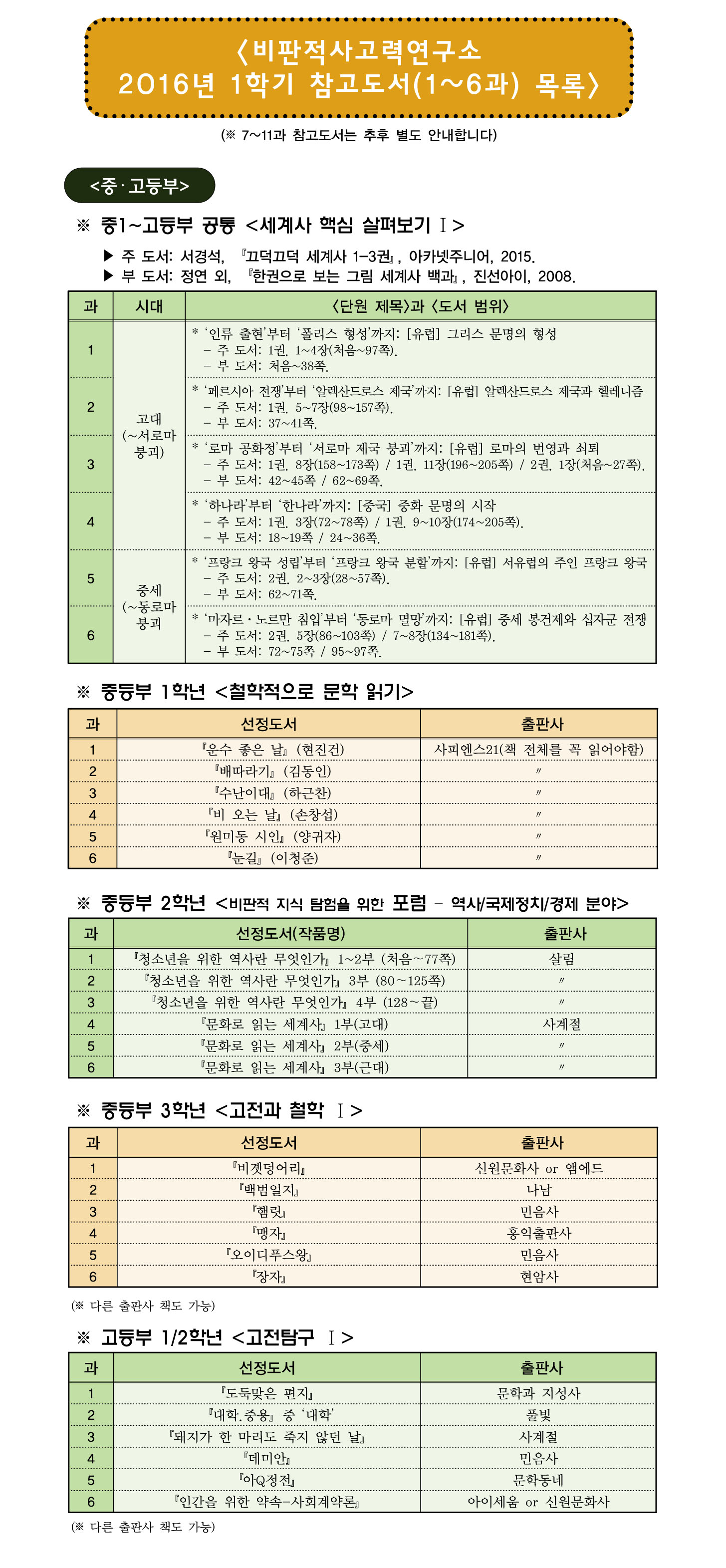 2016-1�븰湲� �쟾諛섍린 �꽑�젙�룄�꽌(4).jpg