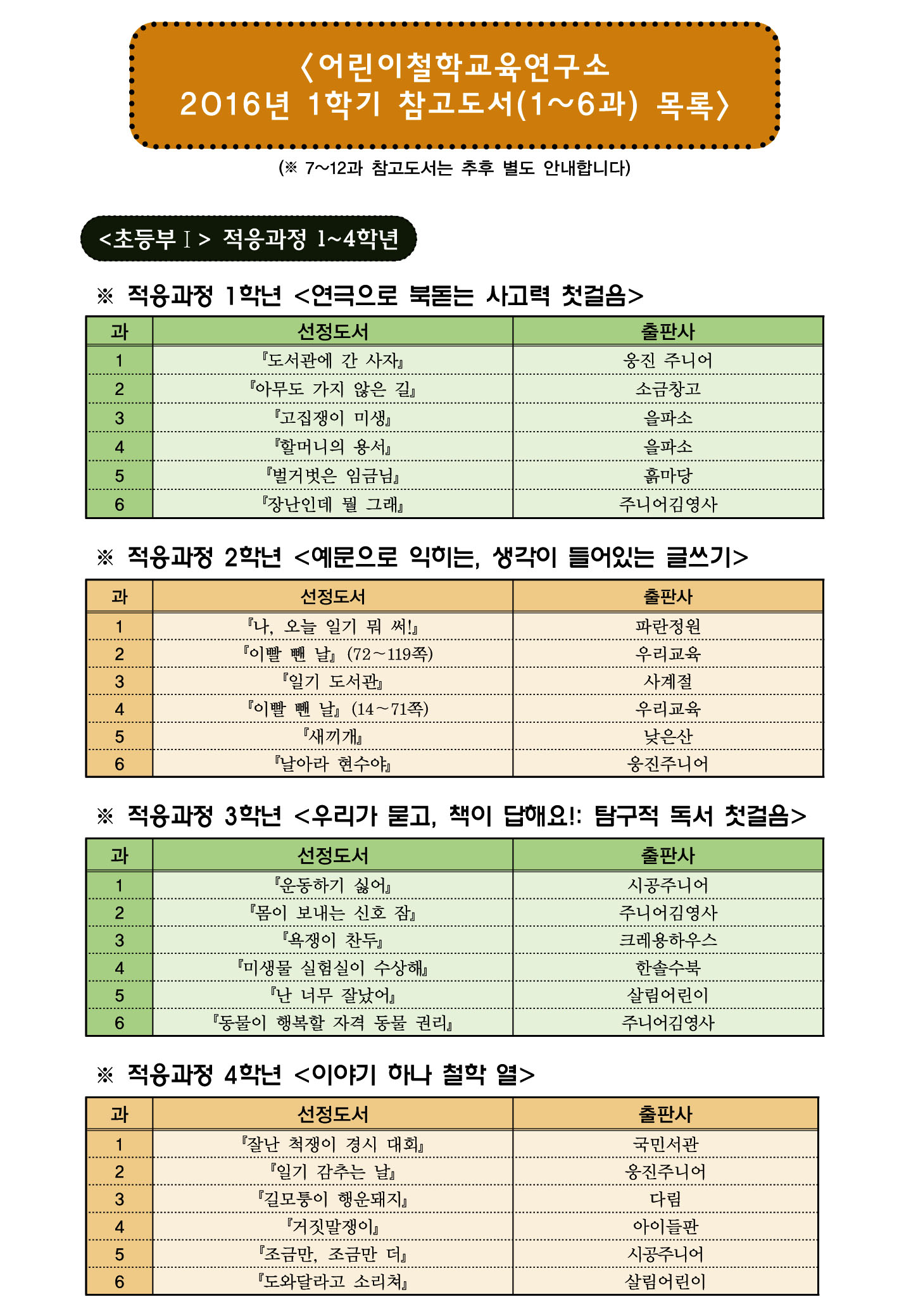 2016-1�븰湲� �쟾諛섍린 �꽑�젙�룄�꽌(1).jpg