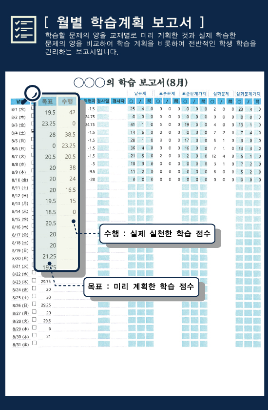 월별-학습계획-보고서.jpg