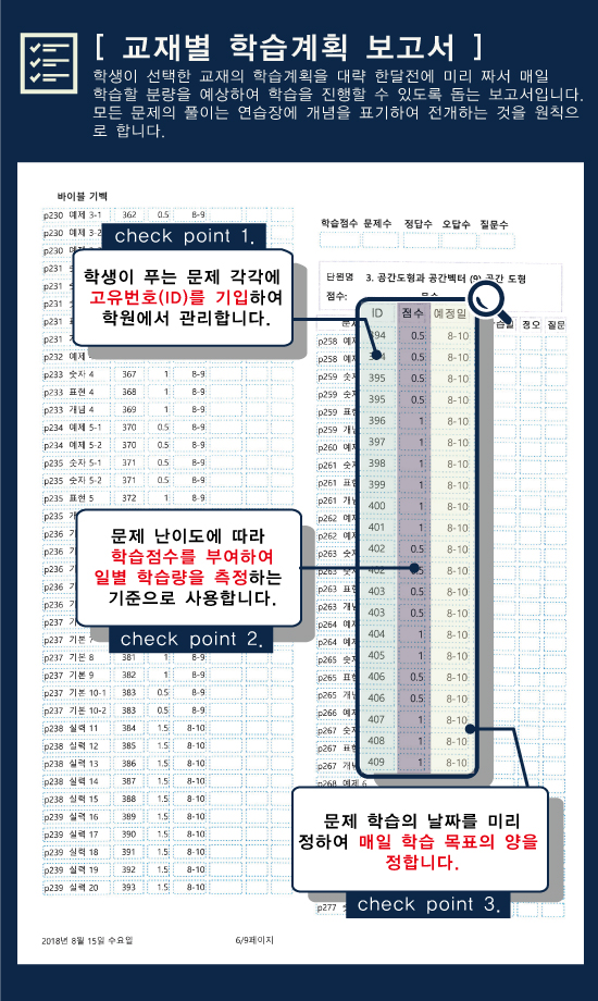 교재별-학습계획-보고서.jpg