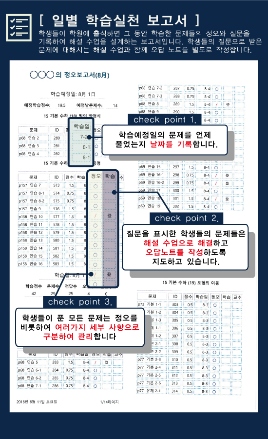 일별-학습실천-보고서.jpg