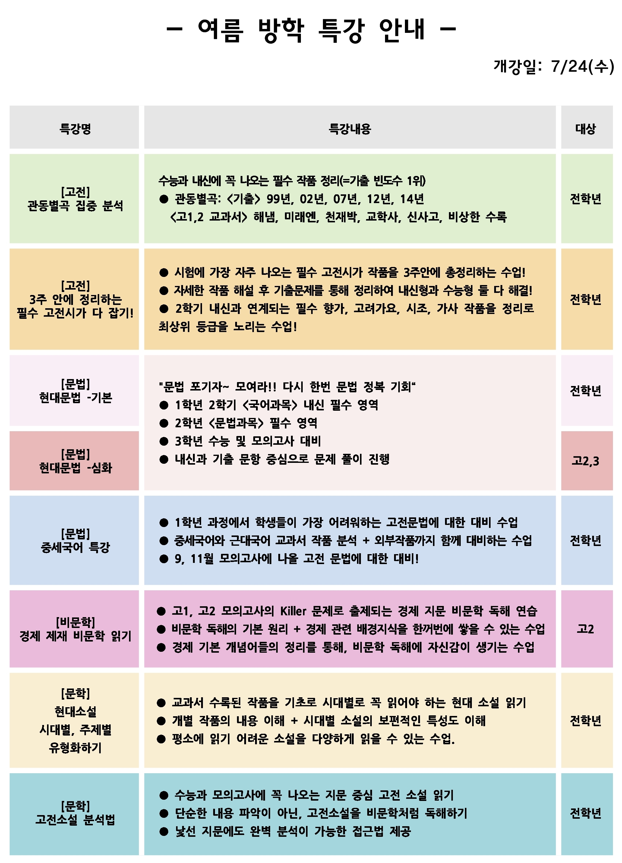 [고1] 2019년-특강안내[여름방학](게시용)_2-1.jpg