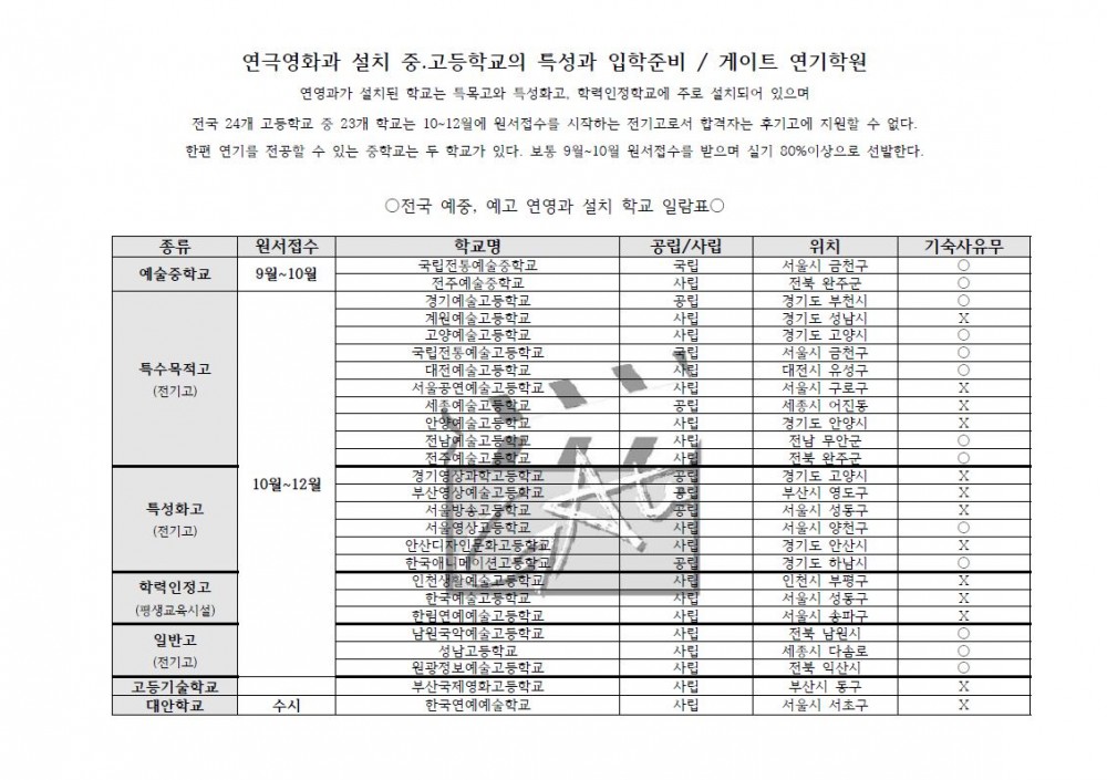 예중예고1.JPG