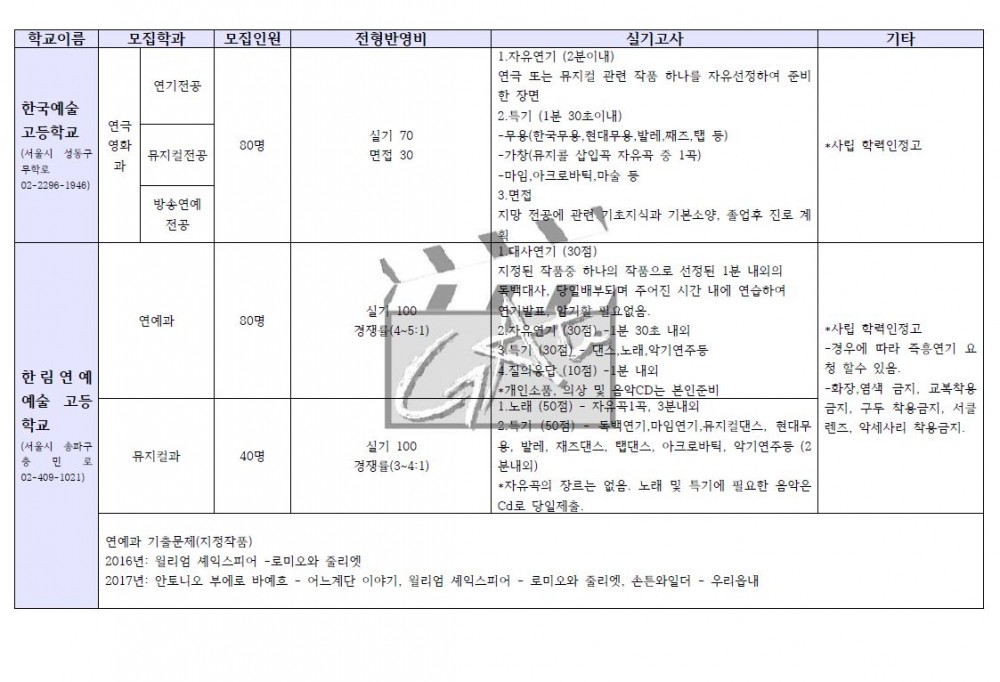예중예고8.JPG