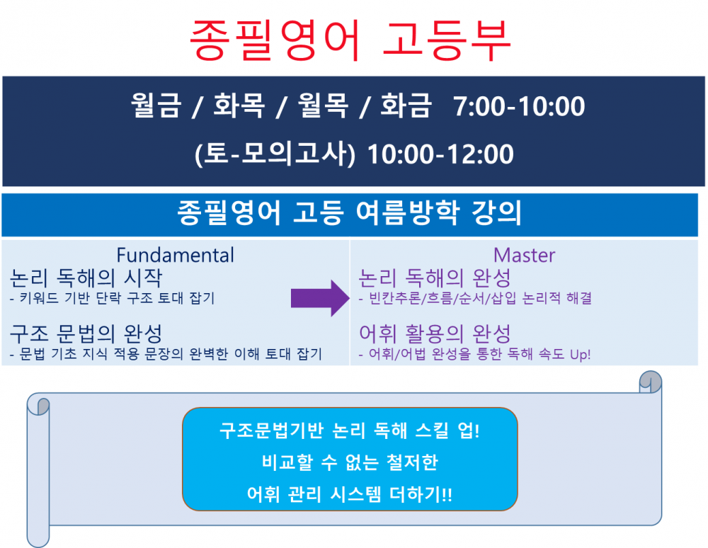 고등부.png