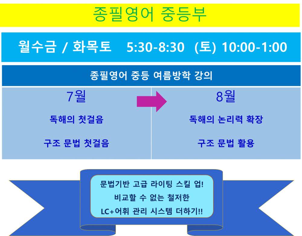 중등부.png
