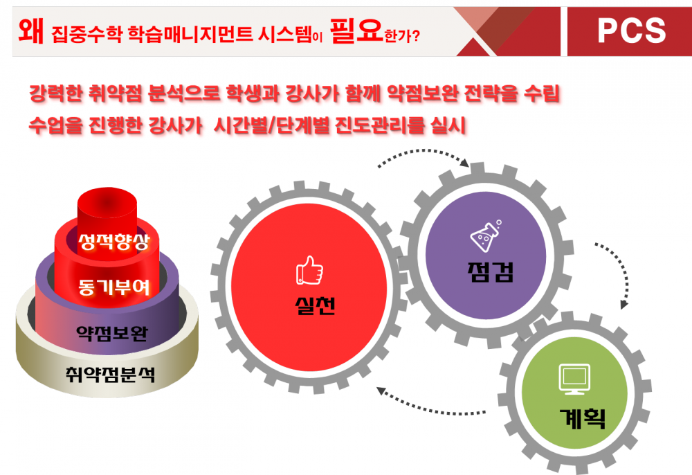 왜 필요한가2.png