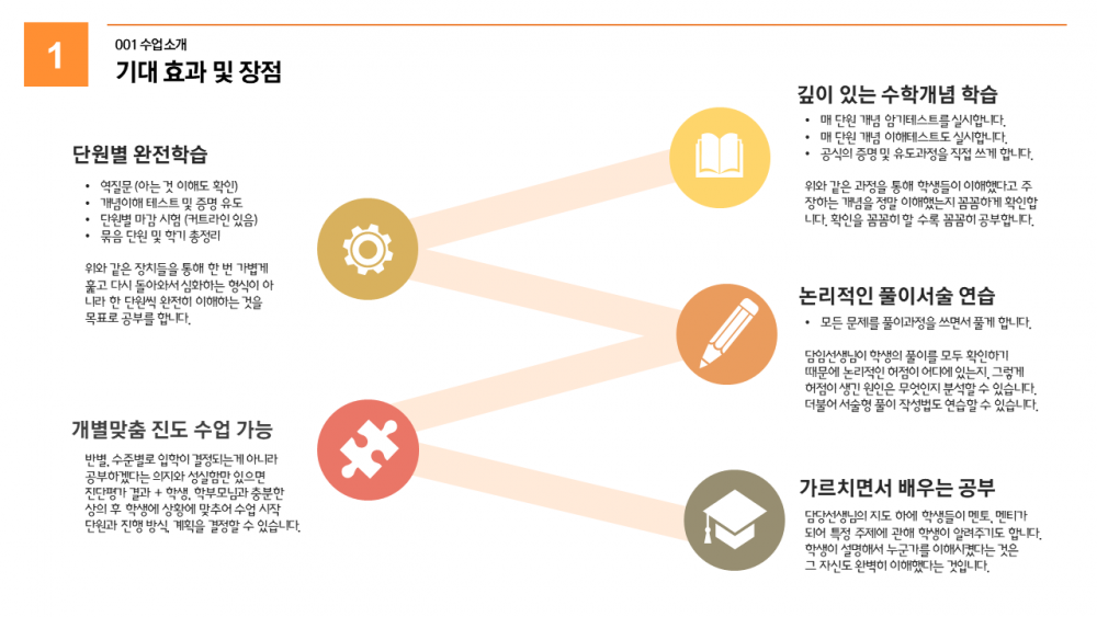 슬라이드4.PNG