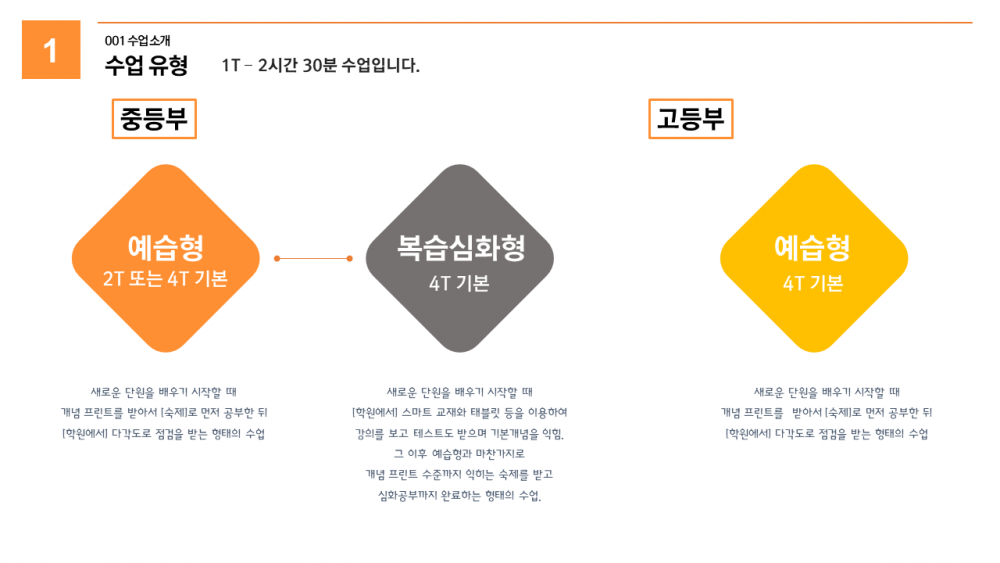 슬라이드2.PNG