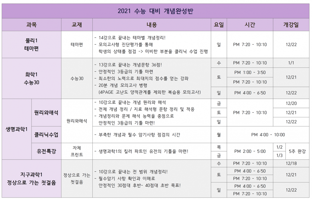1. 고3.png
