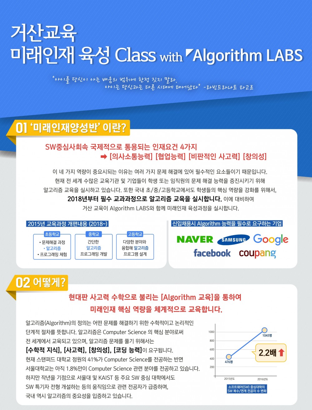 미래인재과정1.jpg