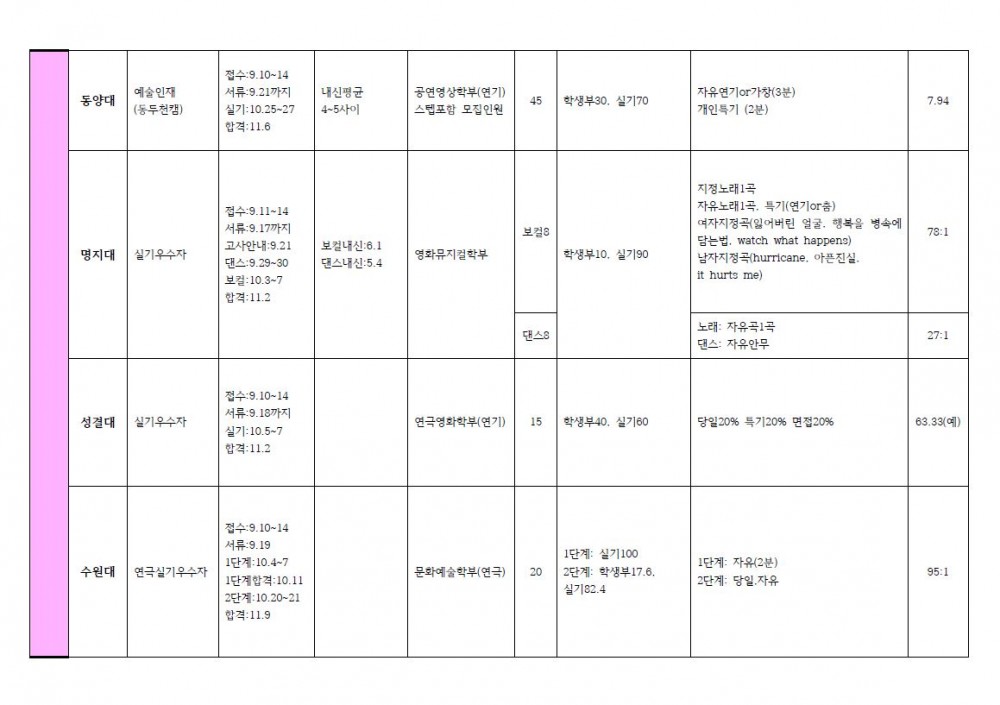 수시4.JPG