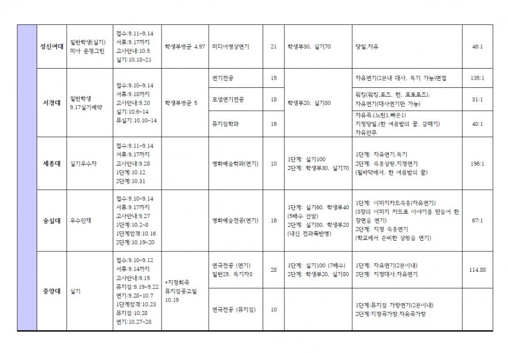 수시2.JPG