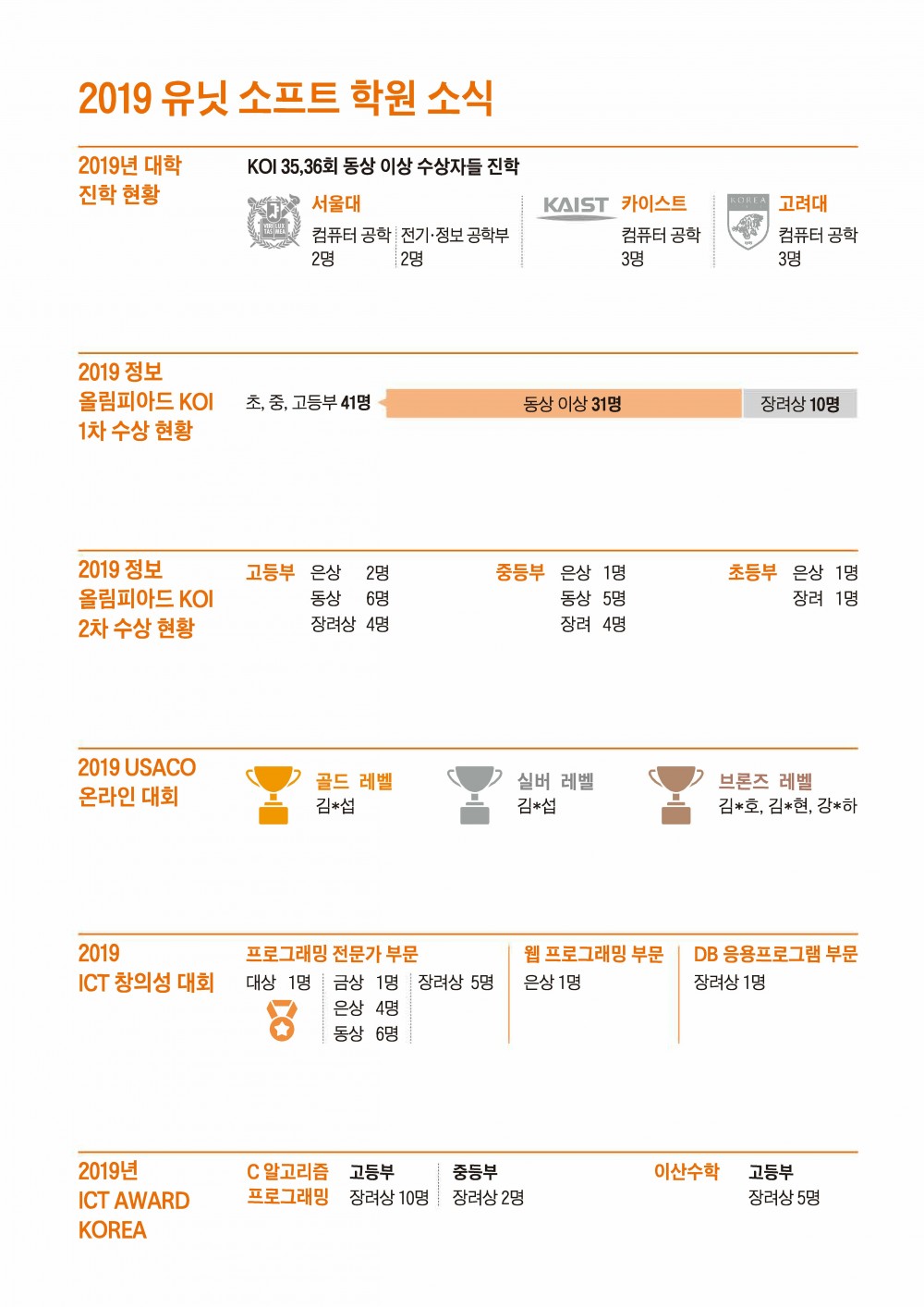 엄알비파일_페이지_4.jpg