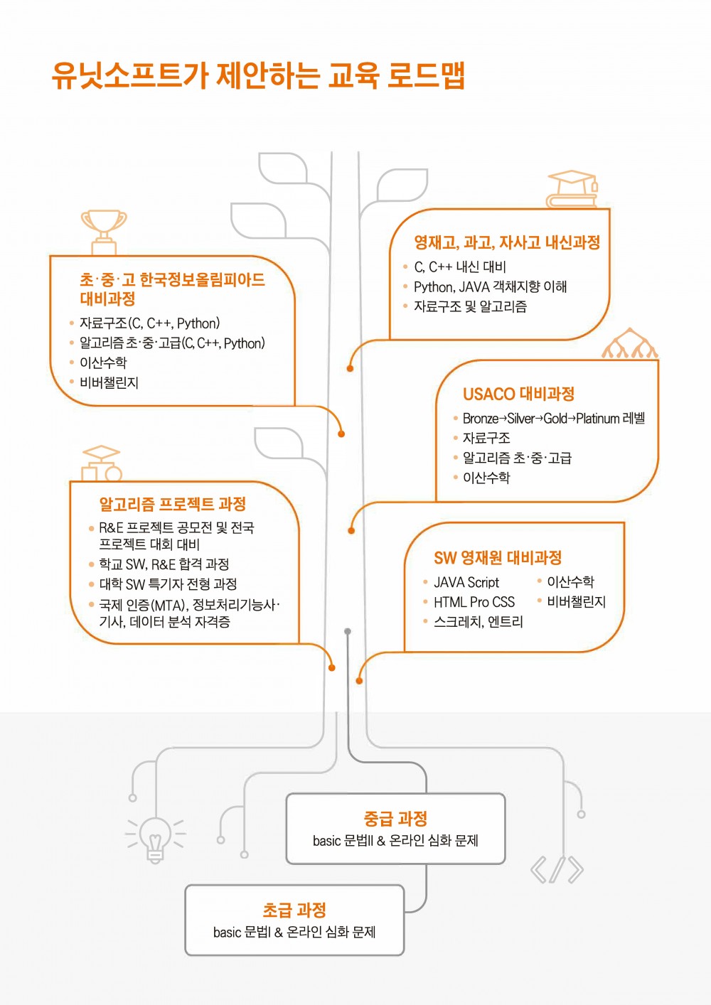 엄알비파일_페이지_3.jpg