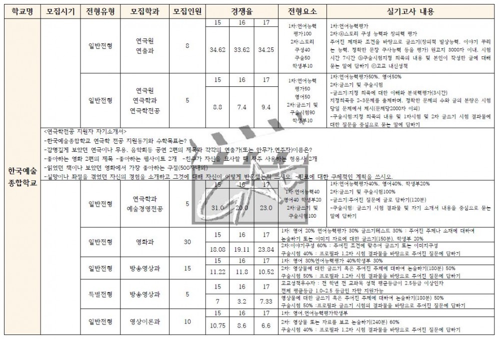 연출3.JPG