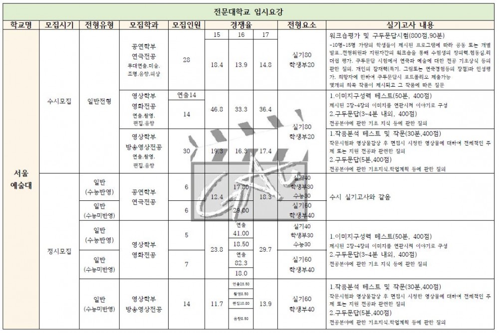 연출11.JPG