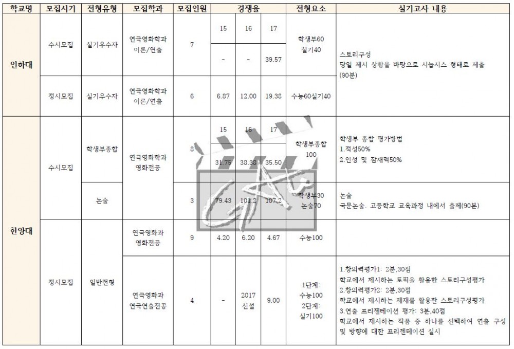 연출10.JPG
