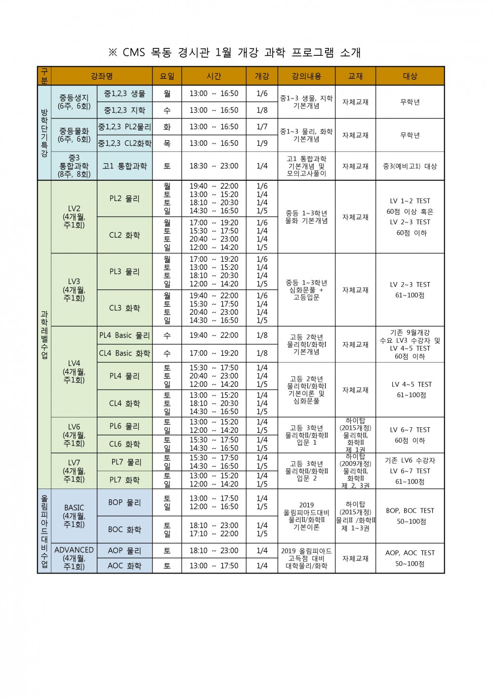 2020 1월 과학프로그램(경시관).jpg
