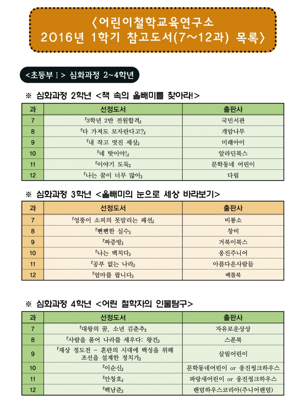 2016�뀈 1�븰湲� �떖�솕怨쇱젙 �룄�꽌紐⑸줉(2).jpg